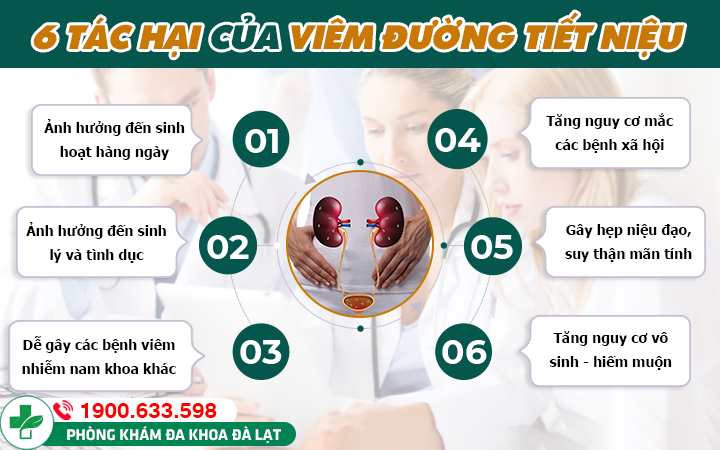 Hình ảnh minh họa